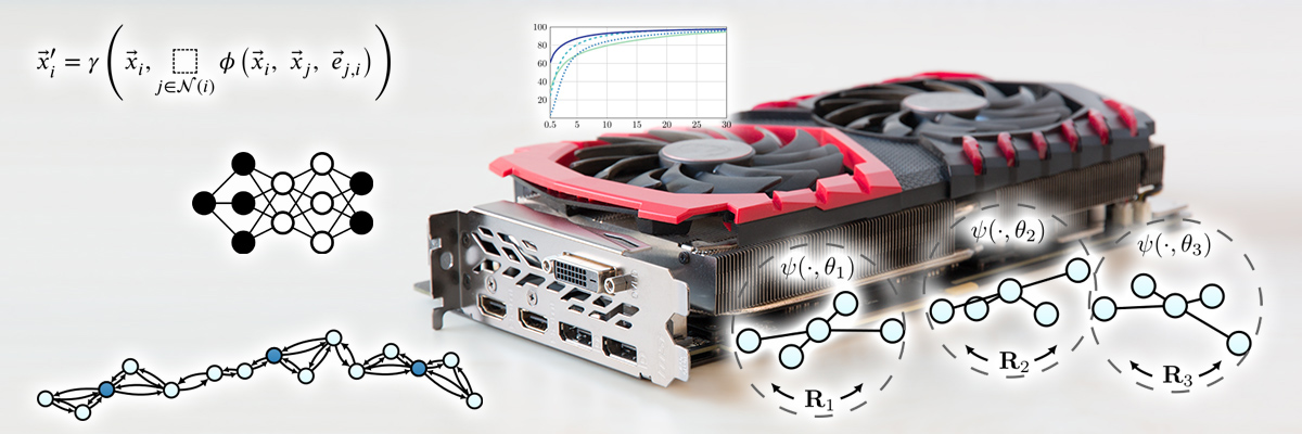 Konzeptbild einer Grafikkarte mit Machine-Learning-Formeln.