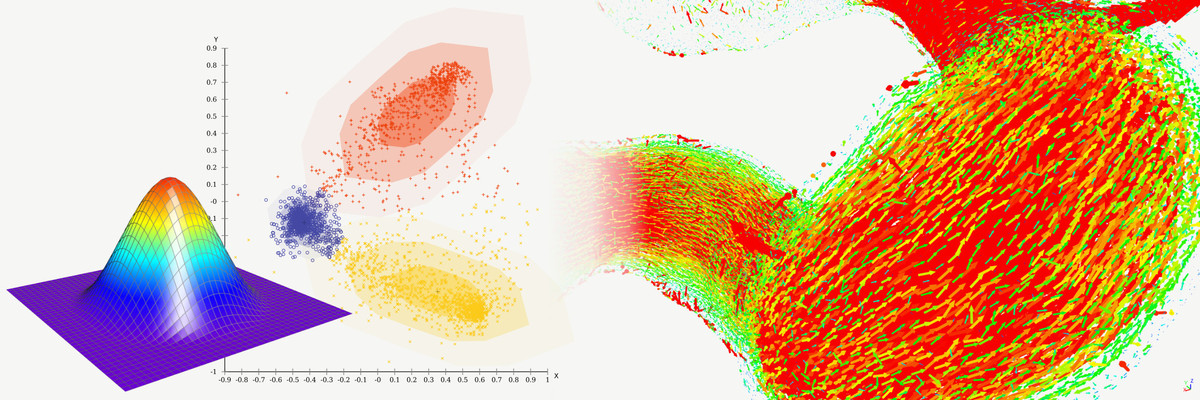 Visualisierung von Komponenten aus statistischen Analysen und Flüssigkeitssimulationen